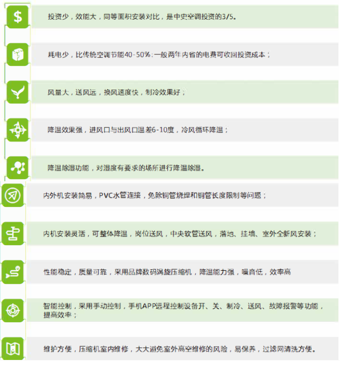 工業(yè)省電空調優(yōu)勢