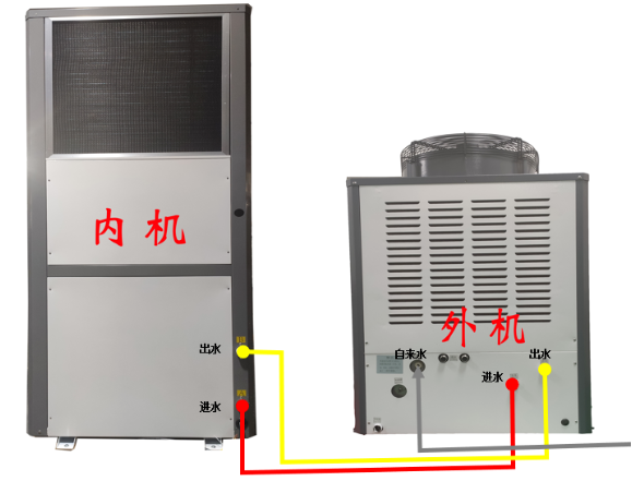 工業(yè)節(jié)能空調，節(jié)能空調內外機